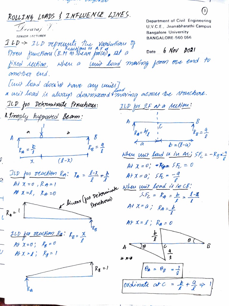 Rolling Loads and Influence Lines | PDF