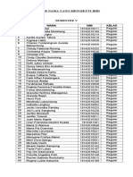 Daftar Nama Yang Mengikuti BHD: NO Nama NIM Kelas