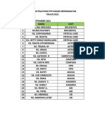 Pelatihan Ppi Dasar 2021