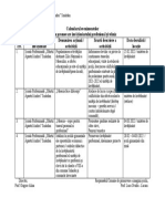 Calendarul evenimentelor de promovare învățământ profesional