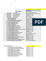 Pembimbing TA Pengganti September 2021