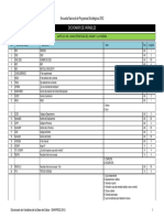 Diccionario Datos 01 Cap100