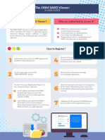 What Is The DBM SARO Viewer? Who Are Authorized To Access It?