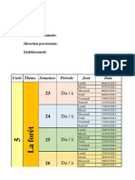 Plannification Périodique U5