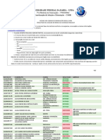 2022.1 Resultado Analise Renda