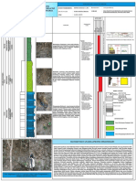 12.2018.1.00370 - Nurus Shofia Irmana - Profil Stratigrafi