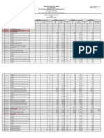 Format 8 Tahap