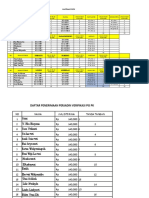 Tim Verifikasi Pis PK REVISI