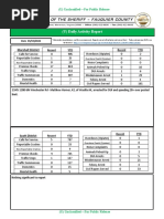 (U) Daily Activity Report: Marshall District