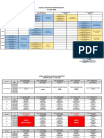Jadwal & Pembagian Kelompok Praktikum Semester IV TA. 2021-2022