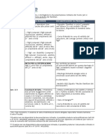 FMS DocumentazioneRichiestaFamiliariGratuti