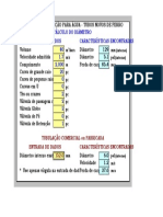 53. Cálculo Tubulação de Água