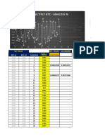 Excel Pro 4 - Multiply BTC - Método M