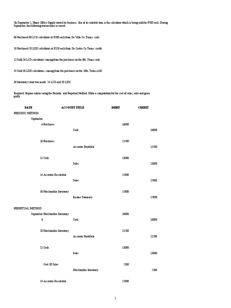 Assignment 4 | PDF | Accounts Payable | Debits And Credits