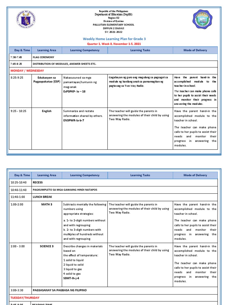 Grade 3 Weekly Learning Plan: Nov 1-5 | PDF | Cognitive Science | Cognition