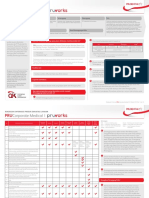 Prucorporate Product Summary Medical Agency 190913