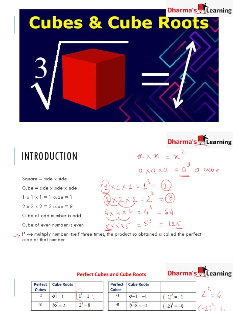 Cubes and Cube Roots 1 | PDF | Numbers | Mathematics