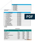 Revisi Money Fix 15 Okt 2021