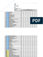 Daftar Alkes Puskesmas