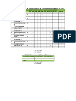 Tabla 00. Programa de Mantenimiento de Extintores y Botiquines en IMA