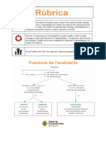 rubricai funcions  avaluació1