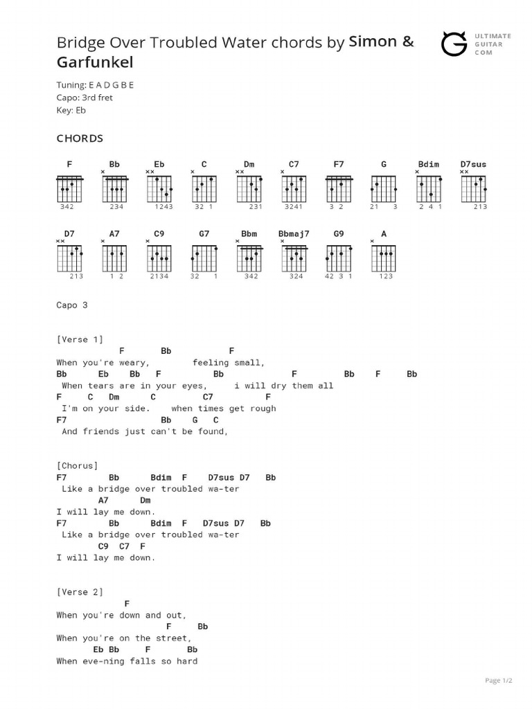 Bridge Over Troubled Water Chords PDF