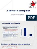 Basics of Haemophilia: Please Add Your Name and Affiliation