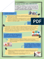 ÁMBITO DE APLICACIÓN DEL PROGRAMA  