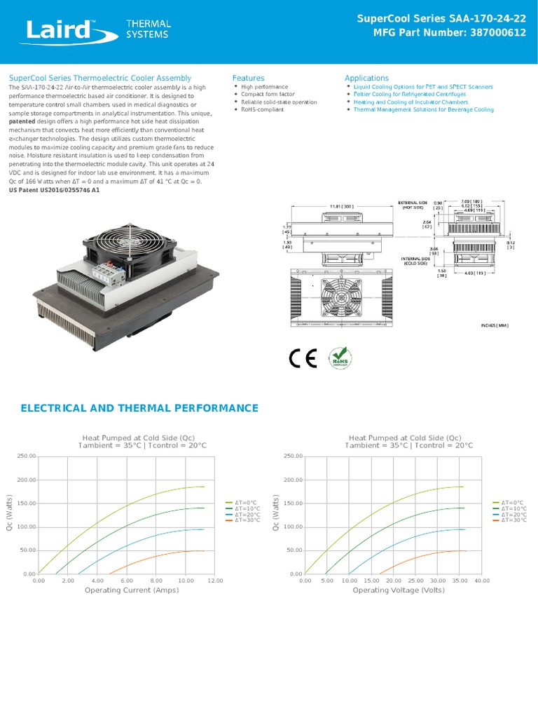 Electrical and Thermal Performance: Supercool Series Thermoelectric ...