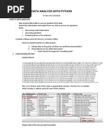 Data Analysis With Python