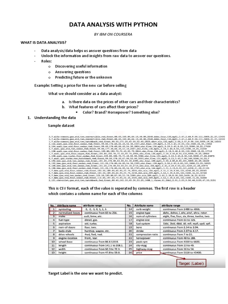 Data Analysis With Python | PDF | Databases | Sql