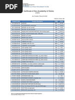 Certificate of Non-Availability of Stocks: Product Code Product Description UOM Price