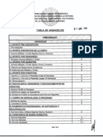 Tabla de Aranceles y Lista de Precios