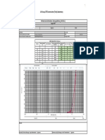 Lit Group LTD Construction (Test) Laboratory: Particle Size Distribution (Sieving Method - EN 933-1)