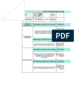 Tabla de Compromisos