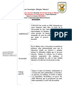 Analfabetismo, Escolaridad y Trabajo Agricola