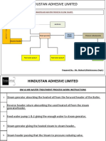 Thermofluid Heater Process Flow Chart.: Froword Header