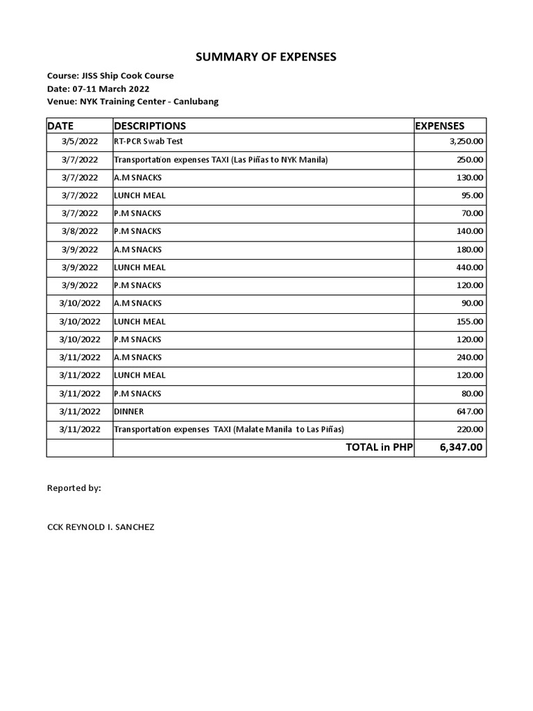 JISS Ship Cook Course Expense Summary | PDF
