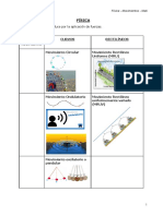 FÍSICA. Movimientos. Resumen