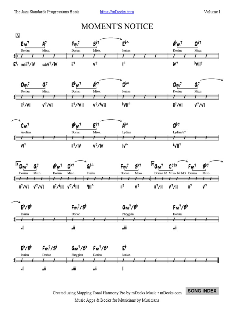 Moments Notice Analisis | PDF | Pitch (Music) | Music Theory