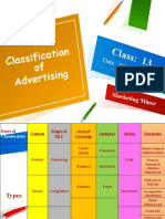 Classific Ation of Advertis Ing: Class: 13