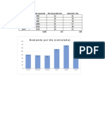 Actividad Final Ao2