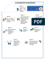 10 Reglas Basicas de Seguridad