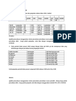 Soal Persediaan