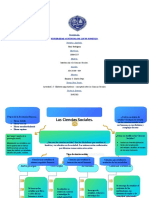 Mapa Conceptual. 