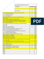 Lista de Peças Sobressalentes