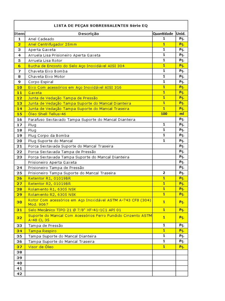 Lista de Peças Sobressalentes | PDF