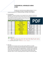 Programs On Categorical Variables Using Bi-Variate Analysis