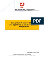 Ldaj FD Sante CGT - Grilles Salaire 2022 FPH