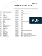 Listado de Prestatarias Vigentes 24-02-2022